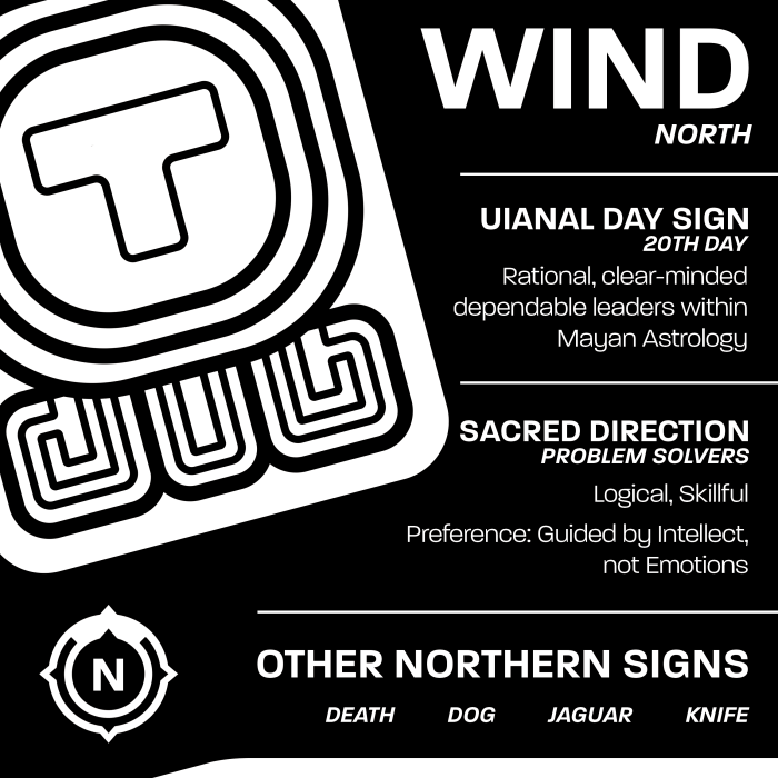 Mayan Symbol Wind: North