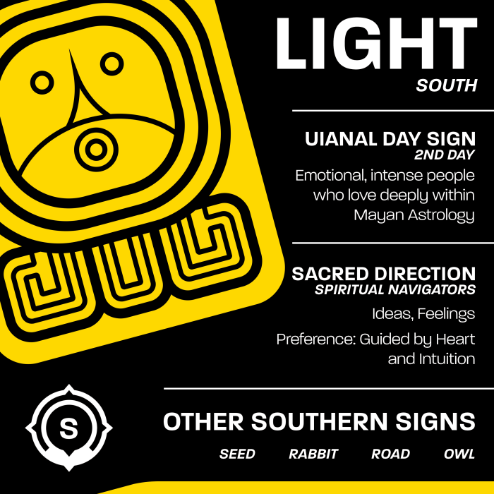 Mayan Symbol Light: South