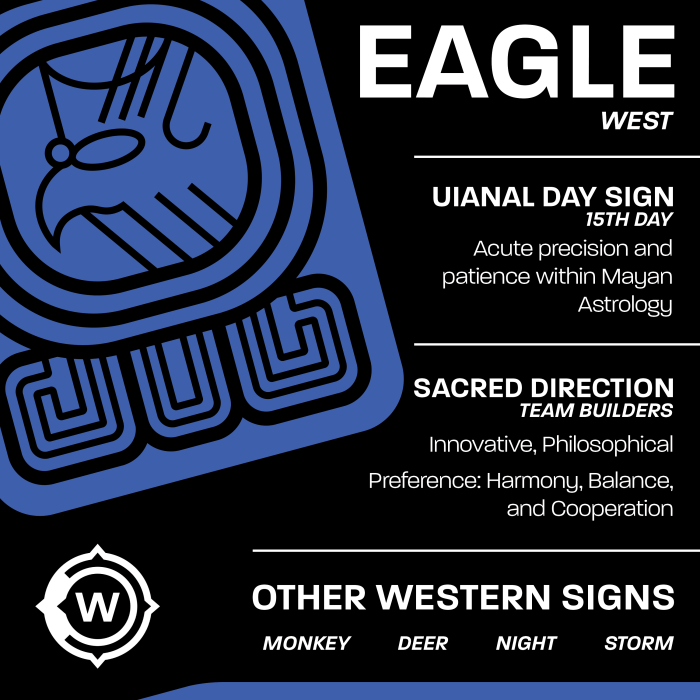 Mayan Symbol Eagle: West